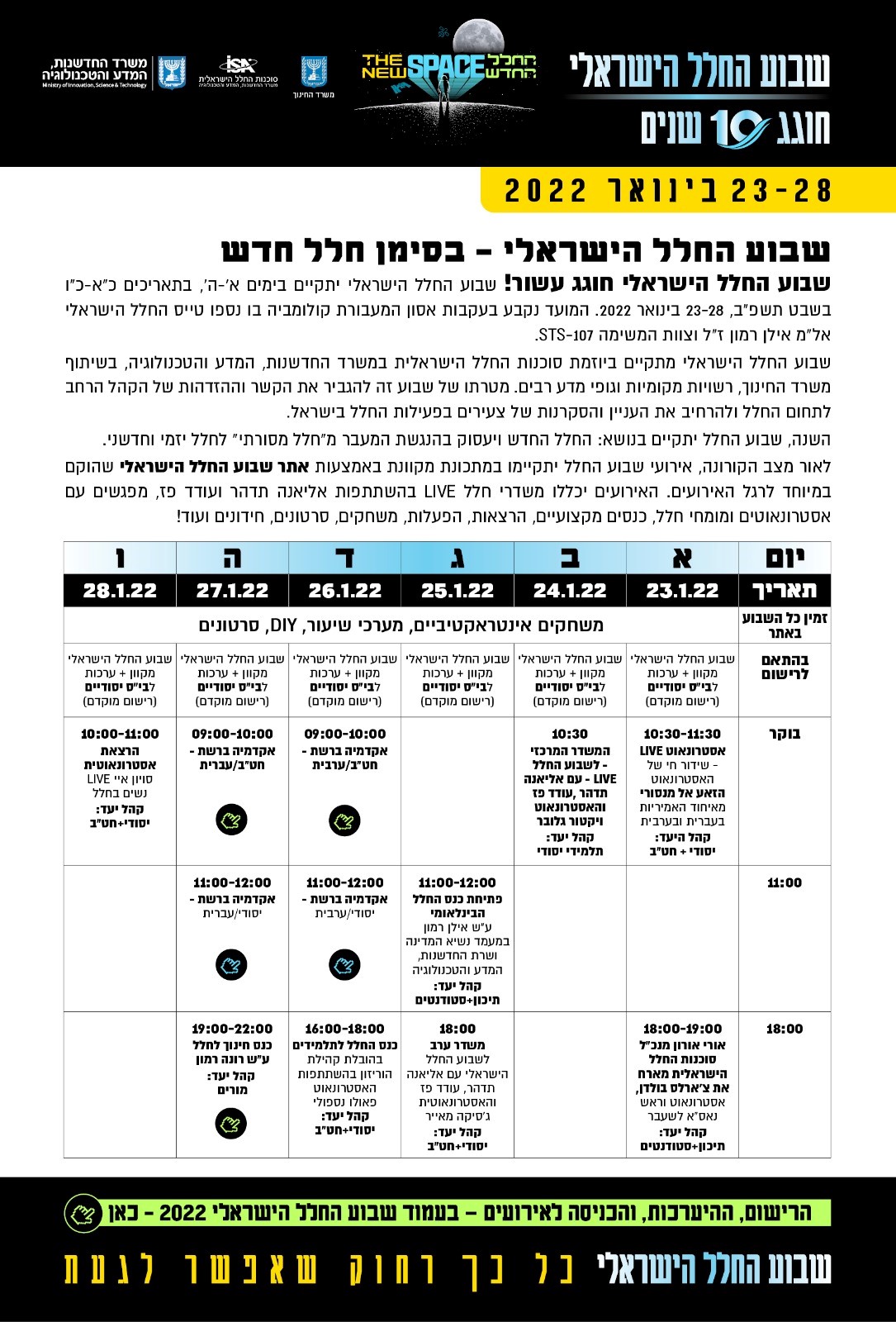 שבוע החלל הישראלי יוצא לדרך 23-27/1/22