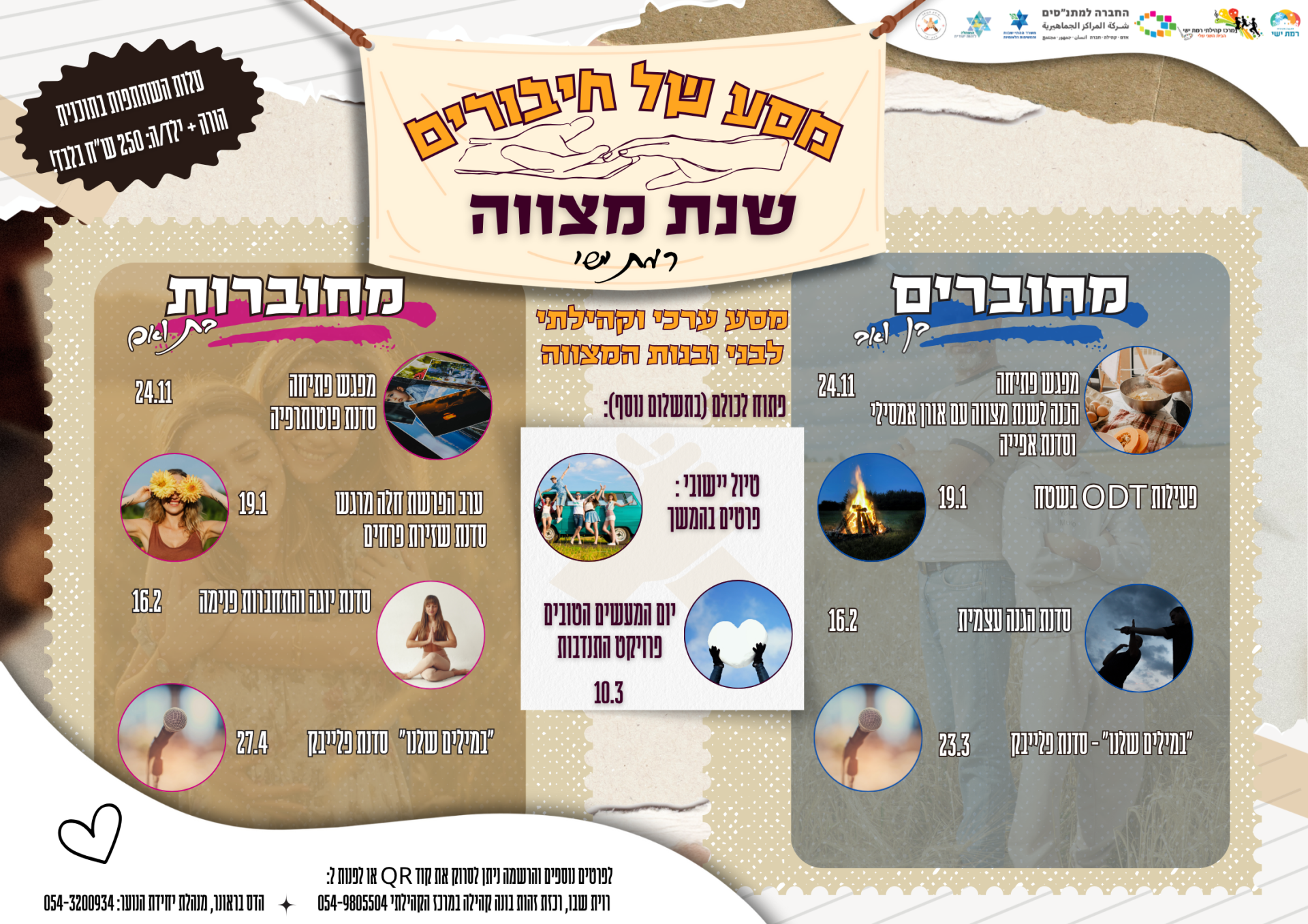 שנת מצווה - מסע של חיבורים